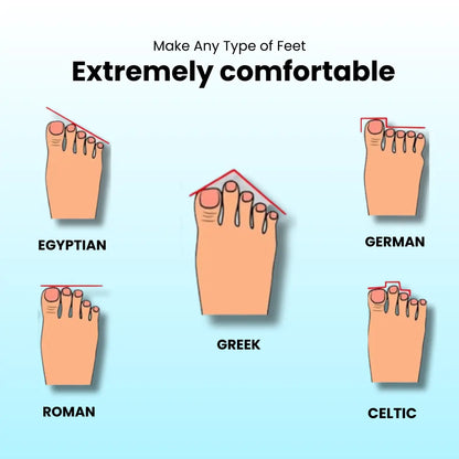 Blue Foot Alignment Socks