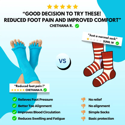 Blue Foot Alignment Socks