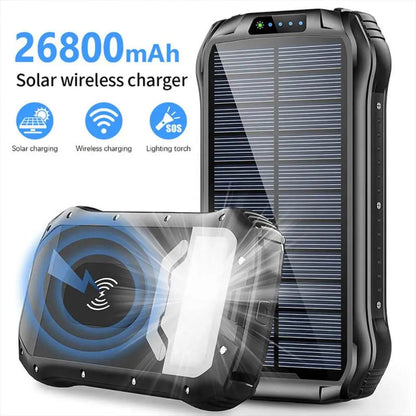 EVOLVED® SolarCharge Pro