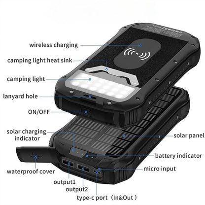 EVOLVED® SolarCharge Pro